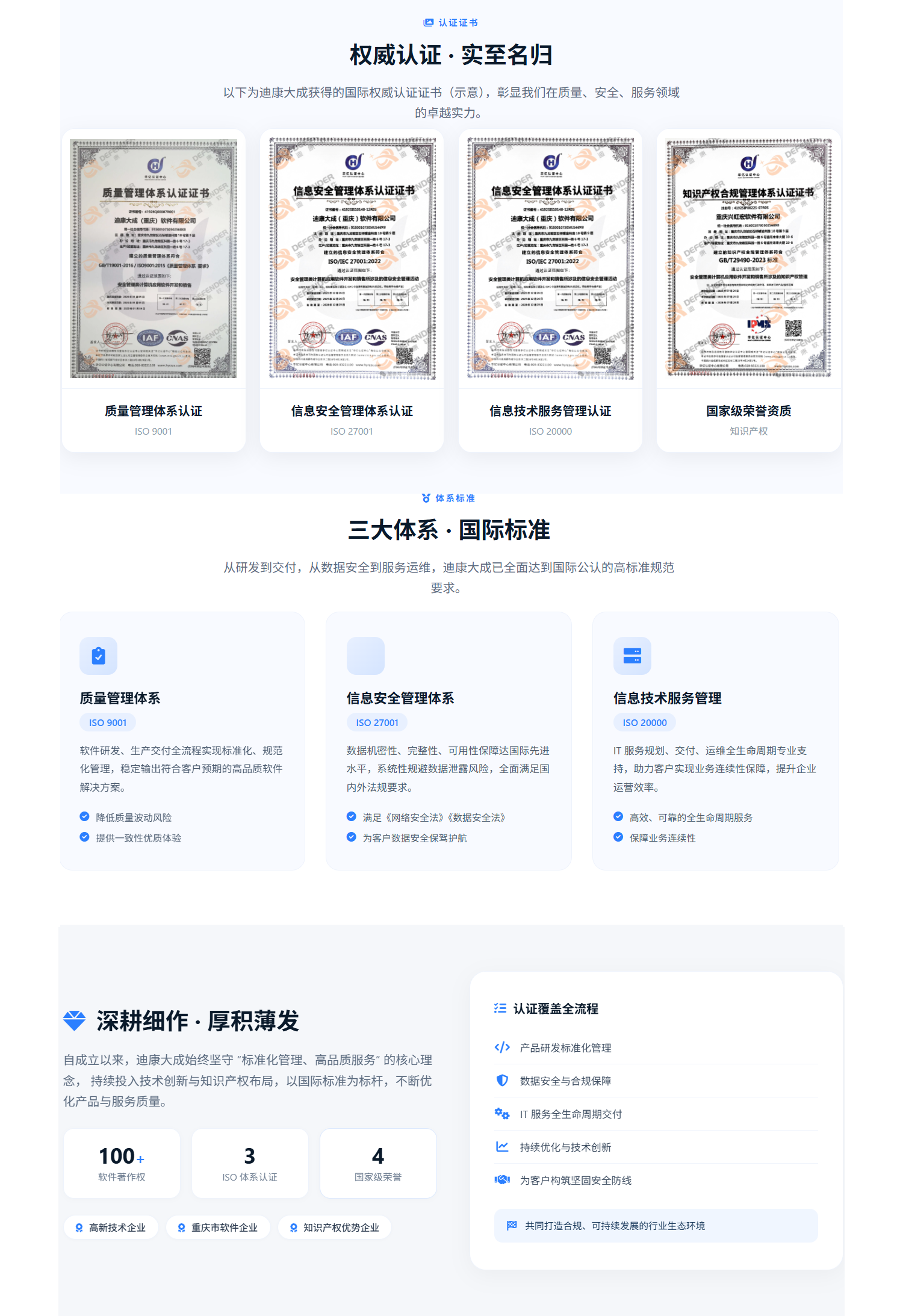 实力认证！大成三大 ISO 国际标准认证顺利通过监督审核，领跑软件行业安全合规新高度