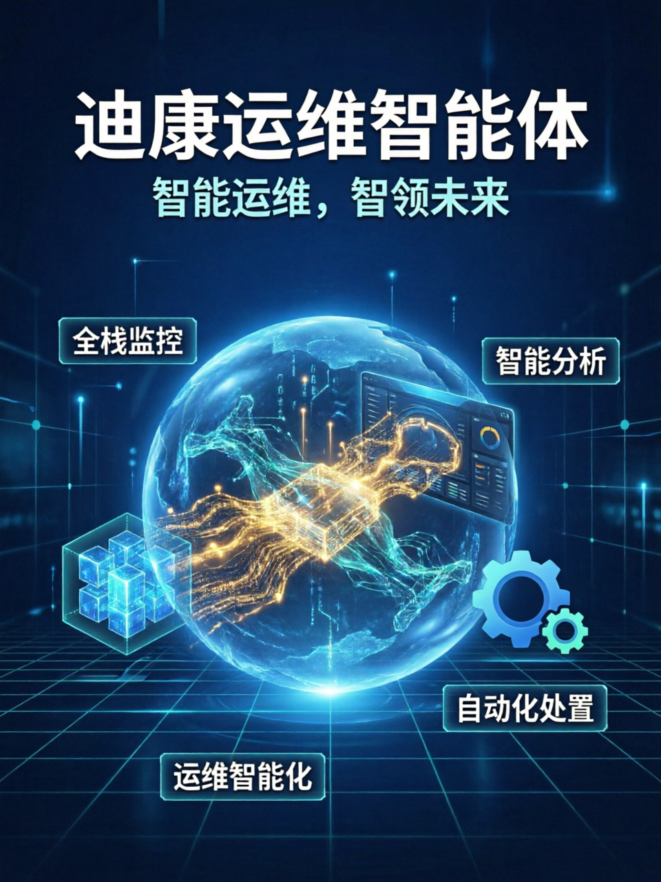 运维智能体
