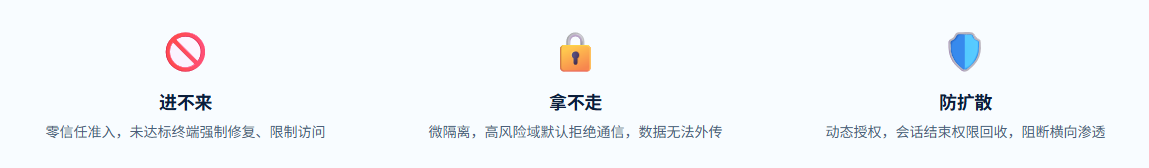 AI龙虾风险预警！终端安全系统，零信任+防火墙护政企周全