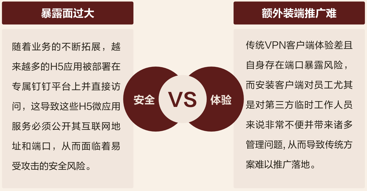某能源公司：零信任携手钉钉助力企业用户安全高效接入