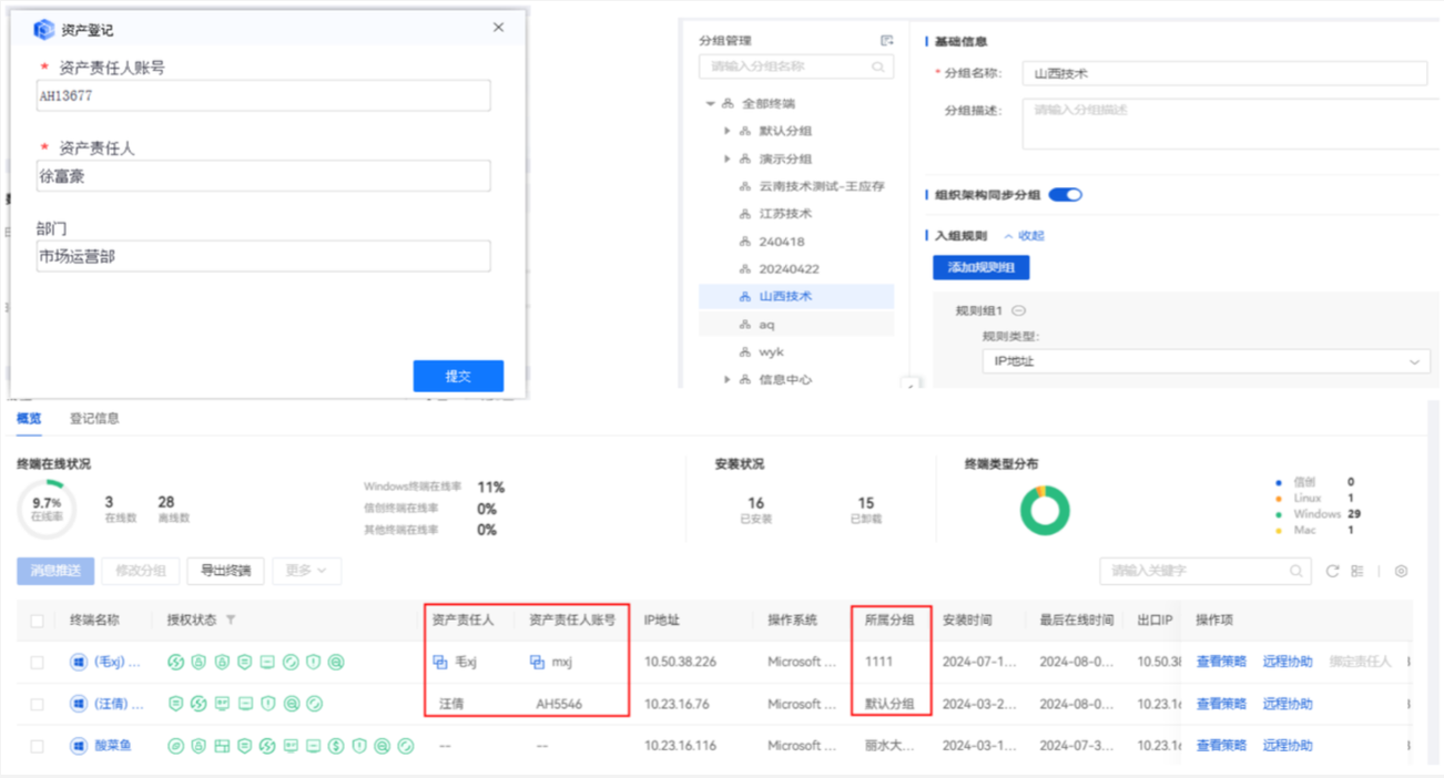 天士力集团：具备从“技术到管理”的导向
