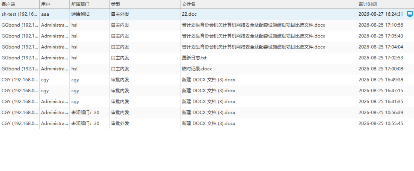 企业文件外发防泄漏实践：从通道封堵到三层全链路管控