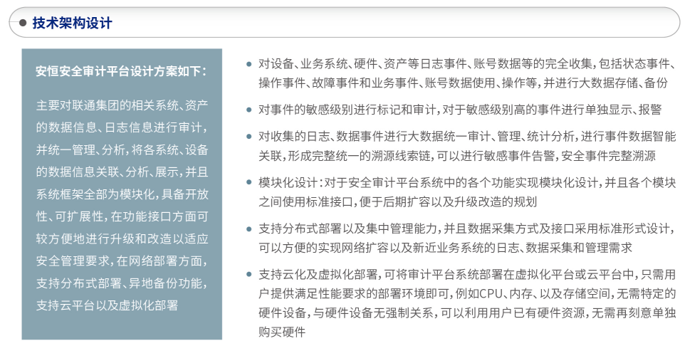 中国联通总部项目案例