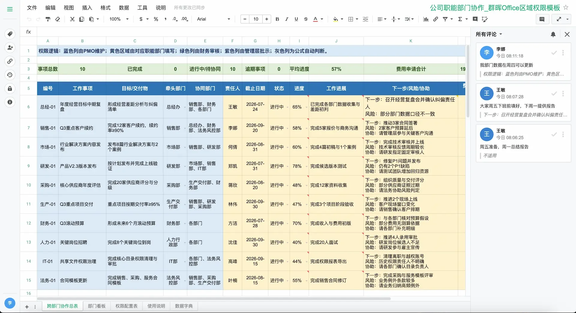 Synology Office跨部门协作电子表格，颜色编码区域权限，右侧评论面板显示多人实时讨论