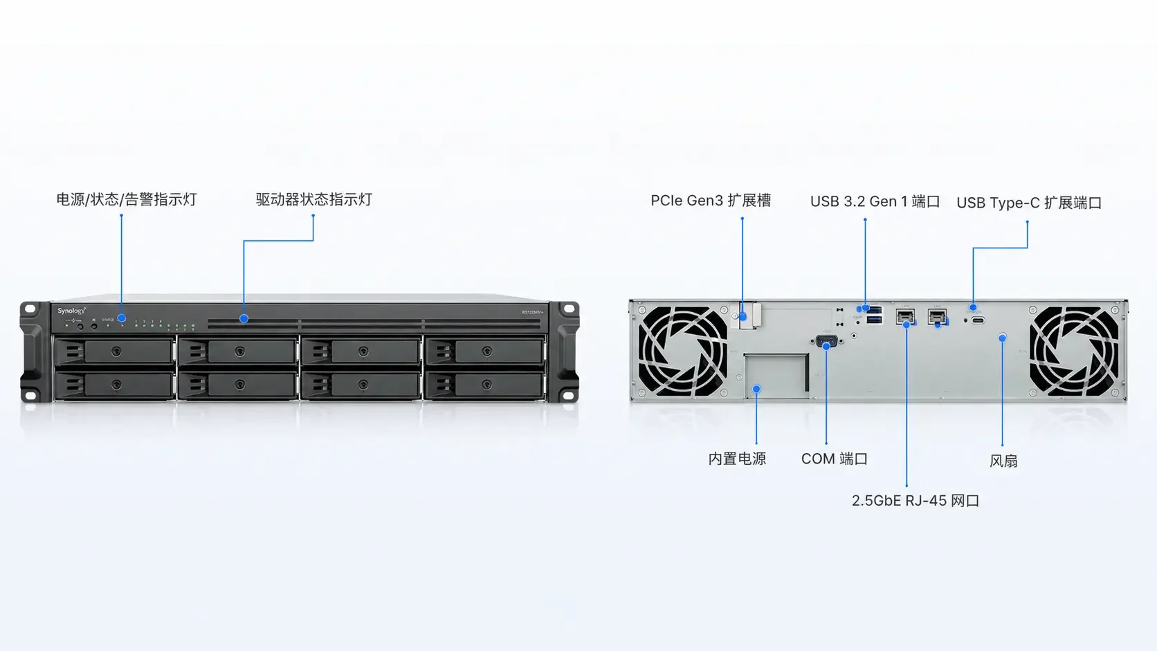 RS1226+/RS1226RP+：8盘位机架NAS选型